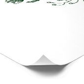 Poster Comment s'adapter - Impression de l'affiche (Coin)