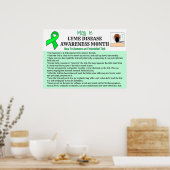 Poster Comment supprimer un bouton éducatif (Cuisine)