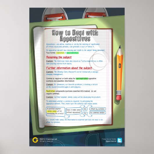 Poster Comment traiter les aspects positifs (Devant)
