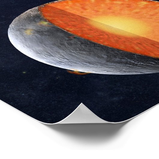 Poster Comment Une Planète Rocheuse Se Forme. (Coin)