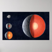 Poster Comment Une Planète Rocheuse Se Forme. (Devant)