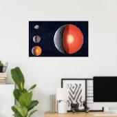 Poster Comment Une Planète Rocheuse Se Forme. (Bureau à domicile)