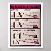 Poster Comment utiliser un extincteur (Devant)
