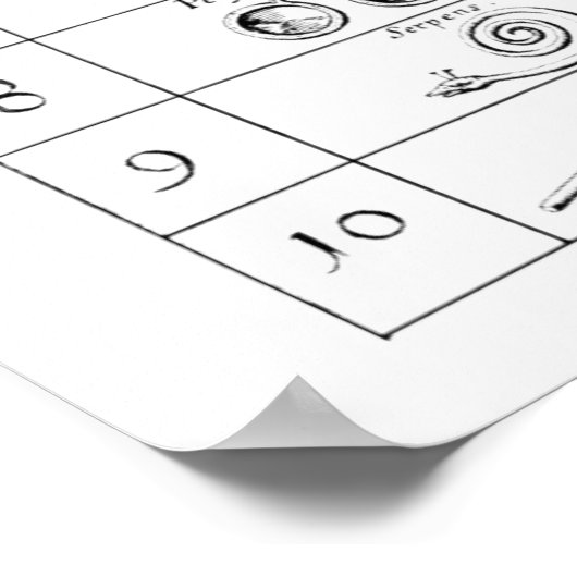 POSTER COMPARAISON D’OBJETS ET DE NUMÉROS DE ROBERT FLUDD (Coin)