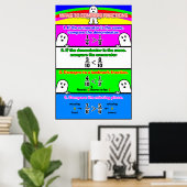 Poster Comparaison des fractions {Poster mathématique} (Bureau à domicile)