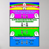 Poster Comparaison des fractions {Poster mathématique} (Devant)