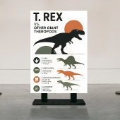 Poster Comparaison éducative minimaliste des dinosaures 