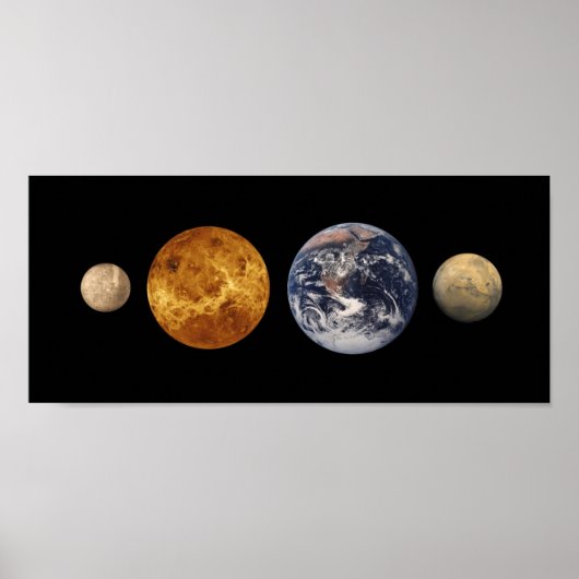 Poster Comparaisons de la taille de la planète terrestre (Devant)