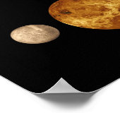 Poster Comparaisons de la taille de la planète terrestre (Coin)