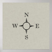 Poster Compas (Devant)