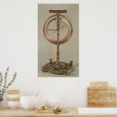 Poster Compas d'inclinaison appartenant à Count Grandpre (Cuisine)