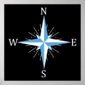 Poster Compas éolien (Devant)