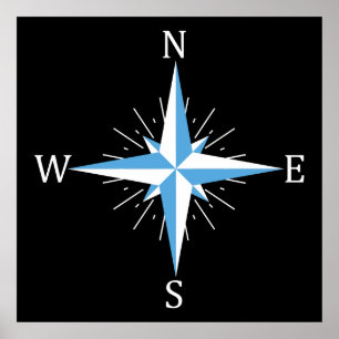 Poster Compas éolien