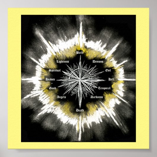 Poster Compas spirituel (Devant)