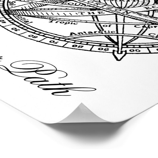 Poster Compass : Trouvez votre chemin (Coin)