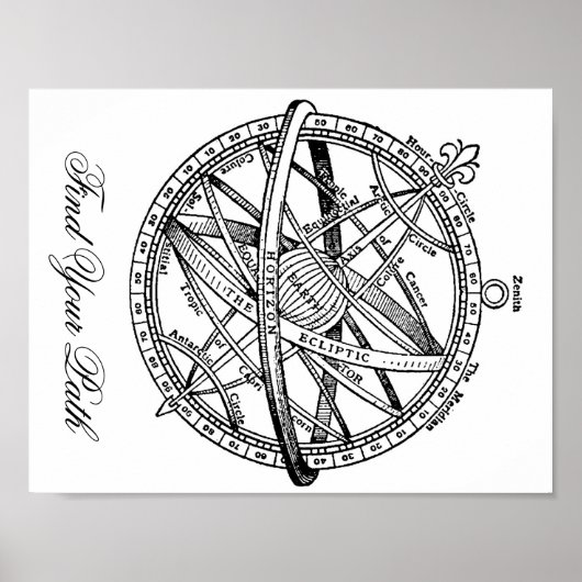 Poster Compass : Trouvez votre chemin (Devant)