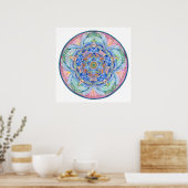 Poster Compassion Mandala (Cuisine)