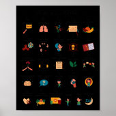 Poster Compétences d'adaptation Alphabet Conseiller scola (Devant)