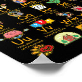 Poster Compétences d'adaptation Alphabet Sensibilisation  (Coin)