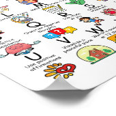 Poster Compétences d'adaptation en santé Alphabet Enseign (Coin)