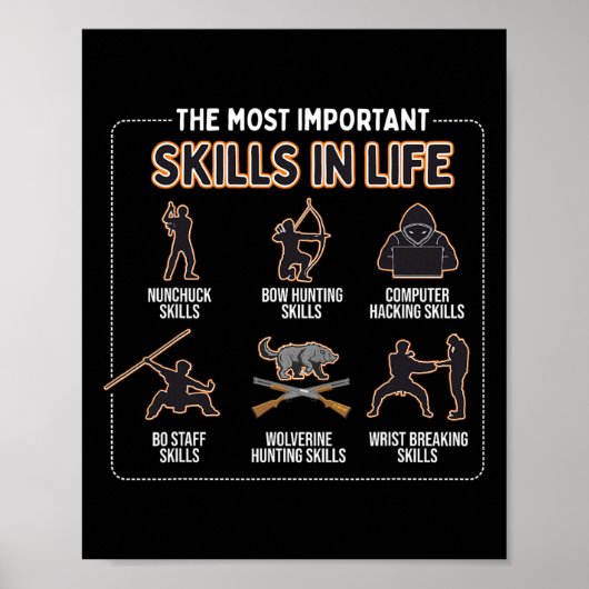 Poster Compétences de nunchuck Les compétences les plus i (Devant)