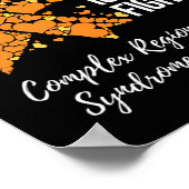 Poster Complexe de lutte de ma fille Syndrome régional de (Coin)