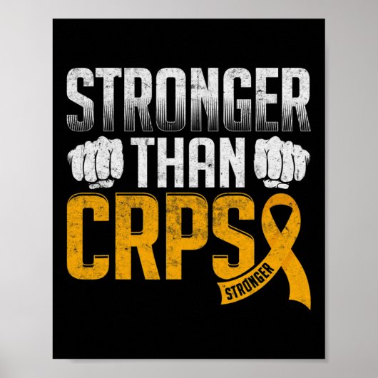 Poster Complexe De Sensibilisation Des Crps Rsd Syndrome (Devant)