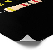 Poster Composant électronique de résistance électronique (Coin)