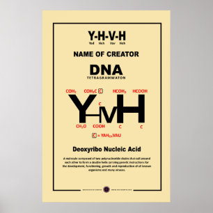 Poster Composé chimique YHVH