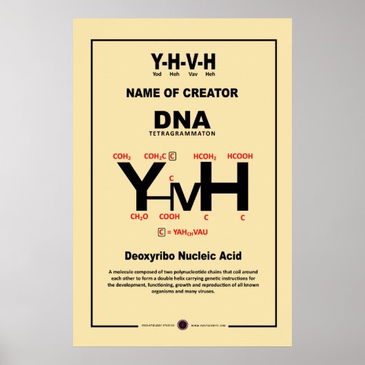 Poster Composé chimique YHVH (Devant)