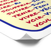 Poster Composé de base de grammaire française (Coin)