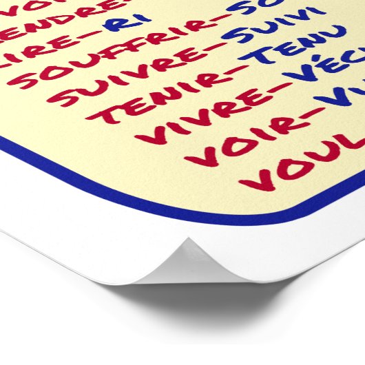 Poster Composé de base de grammaire française (Coin)