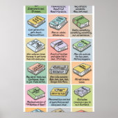 Poster composite classique abrégé (Devant)