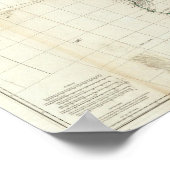 Poster Composite de l'Afrique (Coin)