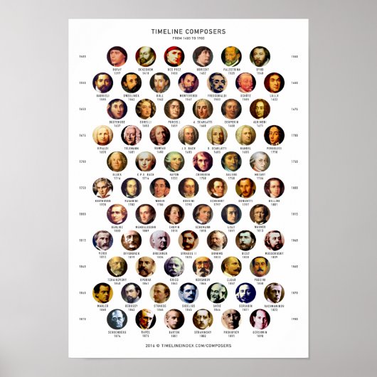 Poster Compositeurs (Devant)