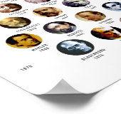 Poster Compositeurs (Coin)