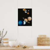 Poster Composition planétaire (Cuisine)