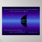 Poster Compressions (Devant)