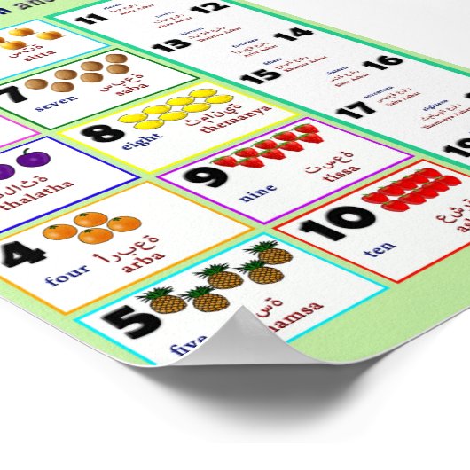 Poster Compter en...anglais et arabe (Coin)