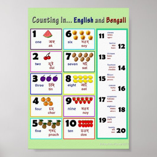 Poster Compter en...anglais et bengali (Devant)