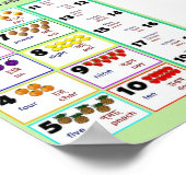 Poster Compter en...anglais et bengali (Coin)