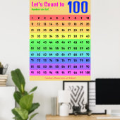 Poster Comptons jusqu'à 100 - Classroom Hundred Chart (Bureau à domicile)