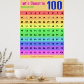 Poster Comptons jusqu'à 100 - Classroom Hundred Chart (Cuisine)