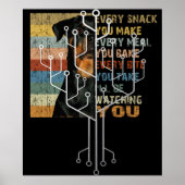 Poster Computer Chip Tree Programmer Coder Engineer Tech (Devant)