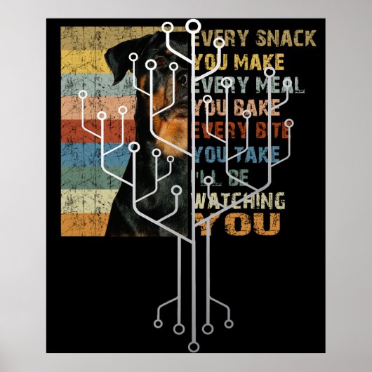 Poster Computer Chip Tree Programmer Coder Engineer Tech (Devant)