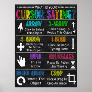 Poster Computer Lab Classroom Decor