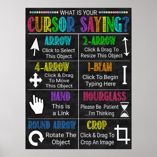 Poster Computer Lab Classroom Decor (Voorkant)