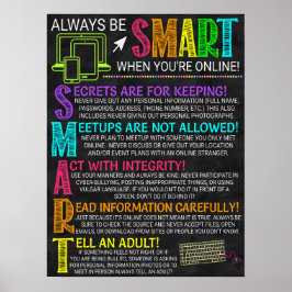 Poster Computer Lab Rules