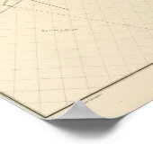 Poster Comstock Mine Maps Numéro VIII (Coin)