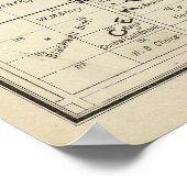 Poster Comté de Fresno, Californie (Coin)